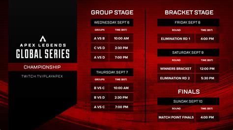 ALGS Championship Scores Standings And Schedule Esports Gg