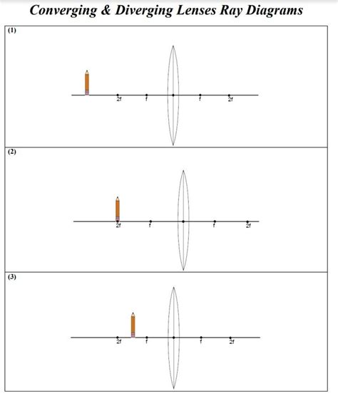 Solved Converging Diverging Lenses Ray Diagrams