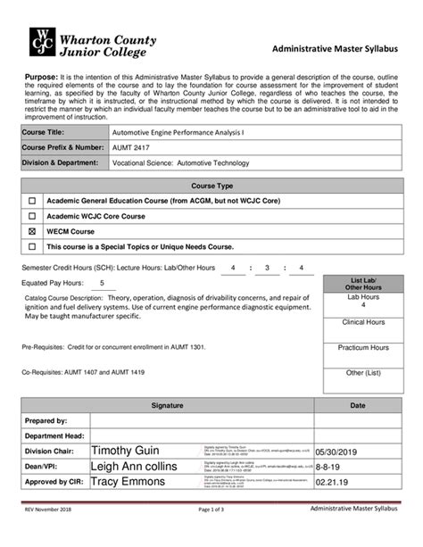 Fill Free Fillable Forms Wharton County Junior College