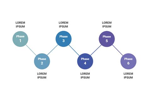 Timeline 6 Segments Horizontal BioRender Science Templates