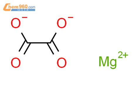547 66 0二水草酸镁化学式、结构式、分子式、mol 960化工网