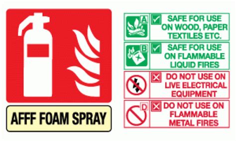 Afff Foam Spray Fire Extinguisher Sign Fire Extinguisher Signs