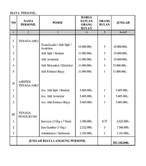 Teknik Perawatan Dan Pemeliharaan Peralatan Mesin Penyelesaian Grafika