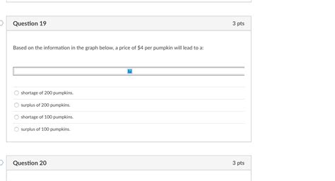 Solved Question 31 8 Pts Suppose Quantity Demanded Is 125