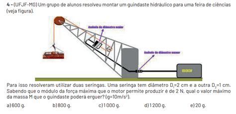 Blog de Biologia Questão de Física UFJF MG Um grupo de alunos