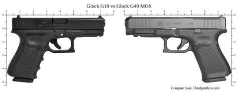 Glock G Vs Glock G Mos Size Comparison Handgun Hero