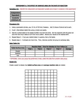 Lab Alka Seltzer Rate Of Reaction Surface Area Temperature