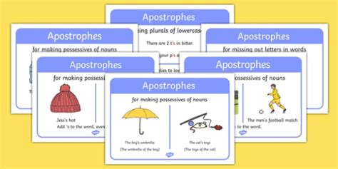 Apostrophe Rules Display Posters Primary Resources