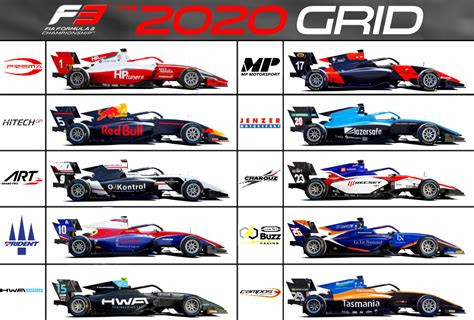 Formula 3 spotter guide! : r/F1FeederSeries