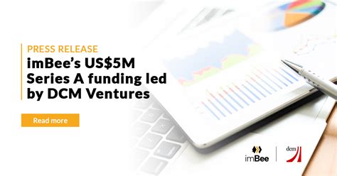 Hong Kong S ImBee Raises 5M Series A Funding Led By DCM Ventures