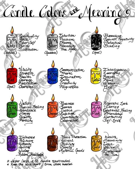 BOS Candle Colors and Meaning - Etsy