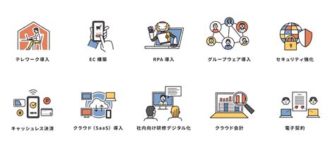 中小企業庁｜中小企業デジタル化応援隊事業とは？（令和3年1月末まで） Indeed Plus代理店・事務代行・電話代行・補助金申請｜セイシン総研