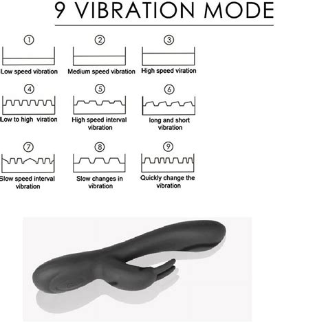 G Spot Rabbit Vibrator With 9 Powerful Independent Button Vibration