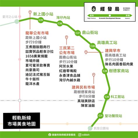 高雄輕軌東環段明年元旦通車 新通車路段沿線市場小吃林立 一起搭輕軌逛市場、吃美食 蕃新聞