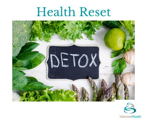 Health Reset Informed Health