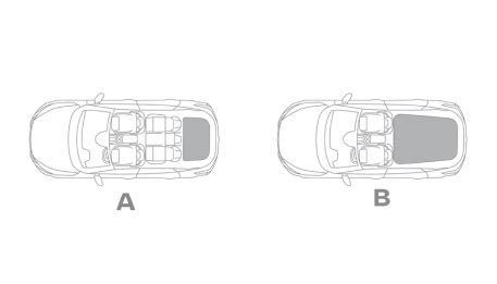 Explore Nissan Qashqai Dimesions - Specifications