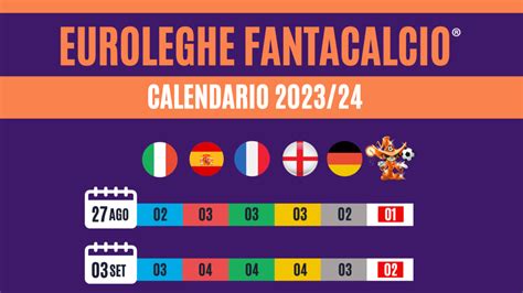 Euroleghe Fantacalcio 2023 2024 Liste Ruoli E Quotazioni Classic E Mantra