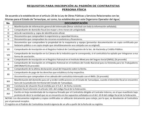 Requisitos para inscripción al padrón de contratistas