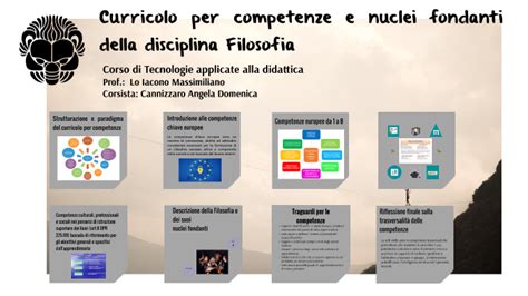 Curricolo Per Competenze E Nuclei Fondanti Della Disciplina Filosofia