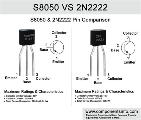 BC547 Transistor: Pinout, Equivalents And Specifications