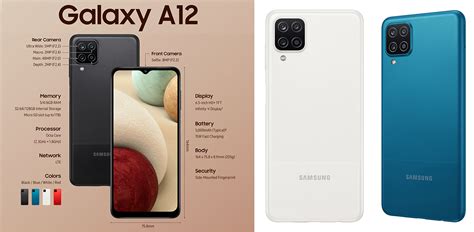 New Samsung Galaxy A12 And A02S Price And Specifications Bullfrag