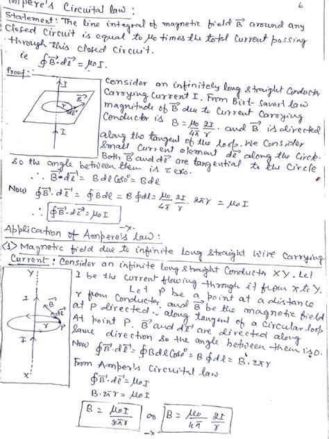 Ampere S Circuital Law And Its Application By A K Singh Pdf