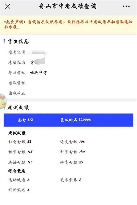 【11点更新】舟中591！南海580！舟山各高中录取分数线公布 大舟山论坛