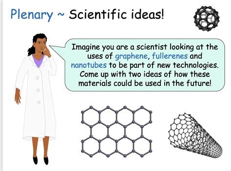 37 Giant Covalent Structures Teaching Resources