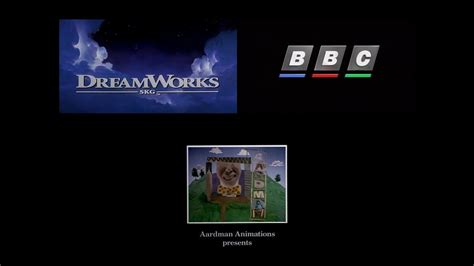 Aardman Animations Logo History : Bbc Aardman Bristol Children ...