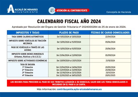 El Ayuntamiento de Alcalá de Henares aprueba el Calendario Fiscal para