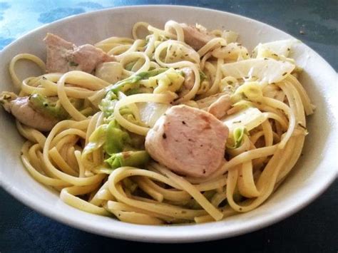 Recettes De Spaghetti De The Kitchen Blog