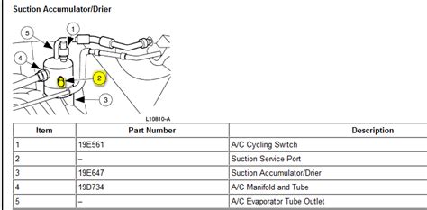 Ford F Ac Recharge Port