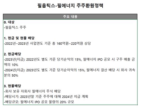 물적분할 필에너지 Ipo 명분실리 모두 챙겼다 딜사이트