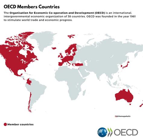 Oecd Countries