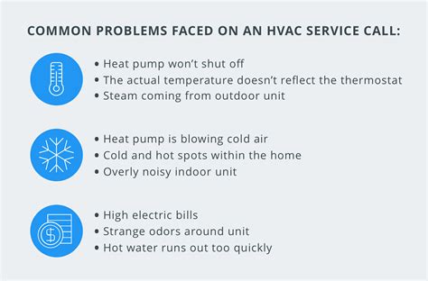 The Best Hvac Apps For Every Hvac Technician Housecall Pro