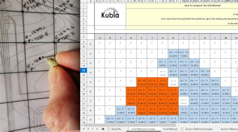 Earthworks Grid Method Kubla Software