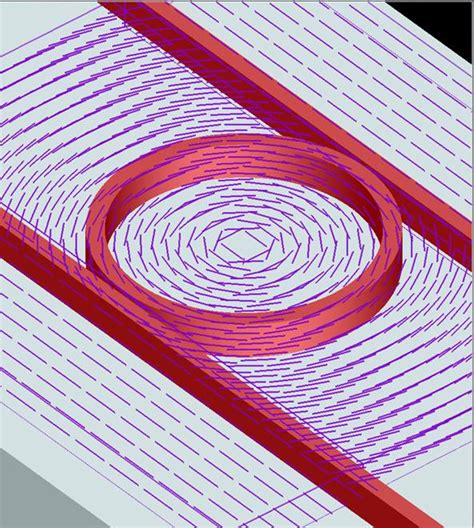 Liquid crystals - list of examples – Ansys Optics