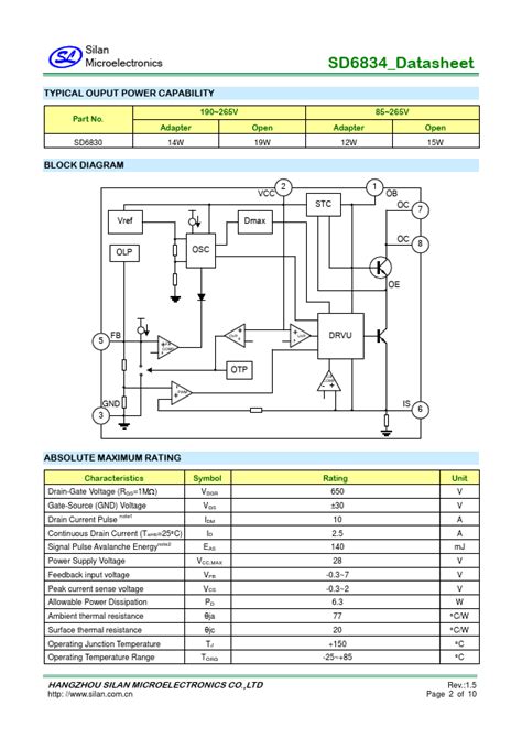 Sd Datasheet Controller Equivalent Sl