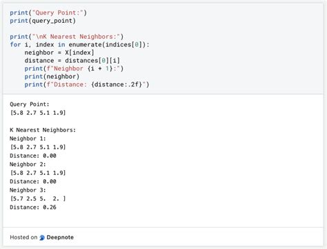 K Nearest Neighbor Easily Explained Data Basecamp