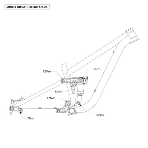 Minor Threat V2 Full Bearing Kit Chromag Bikes