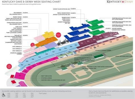 The Most Elegant And Also Stunning Kentucky Derby Seating Chart Kentucky Derby Kentucky Derby