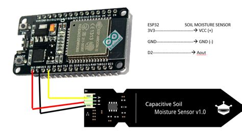 How To Use Capacitive Soil Moisture Sensor V1 2 Esp8266 - My Bios