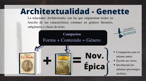 Qué es la architextualidad Literatura Literary somnia