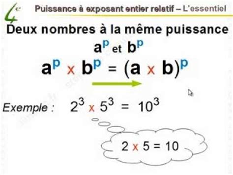 índice hipocresía multa regle puissance maths Marchitar Caballero ...