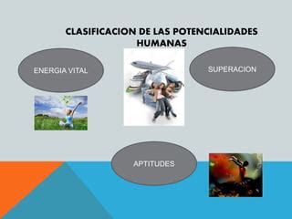 Desarrollo De Las Potencialidad Humanas Ppt