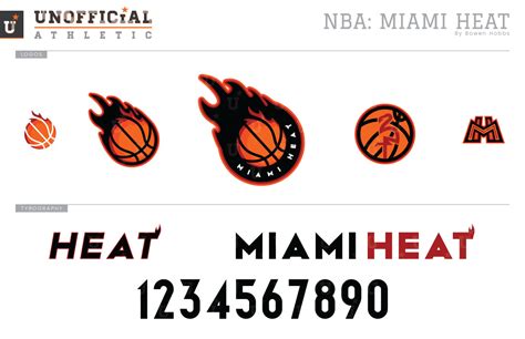 Miami Heat Logo Step Step Draw