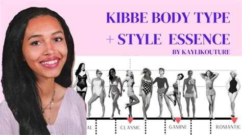 Tell You Your Kibbe Body Type And Color Season By Kaylikouture Fiverr