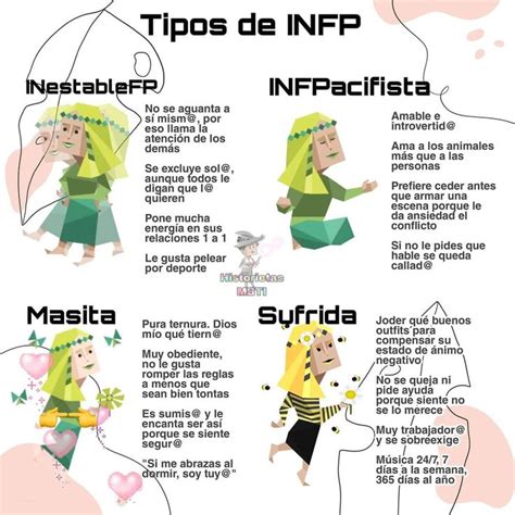 Pin De En Mbti Personalidad Infp Tipos De Personalidad Infp