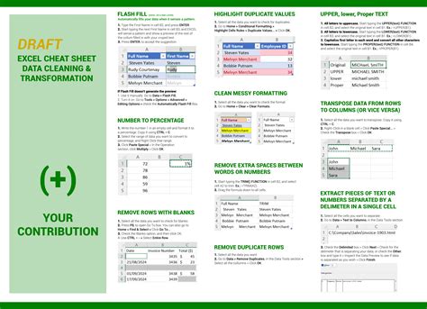 Help Building A Cheat Sheet For Excel Data Cleaning And Transformation