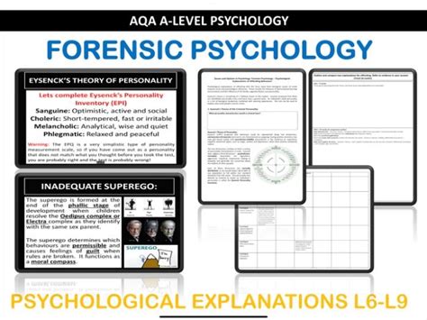 AQA A Level Psych Forensic Bundle Teaching Resources